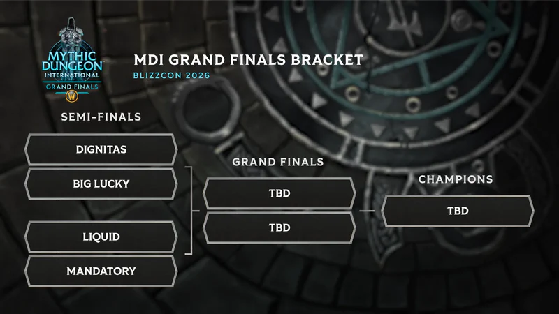 Turnierbaum der MDI Grand Finals auf der BlizzCon 2026